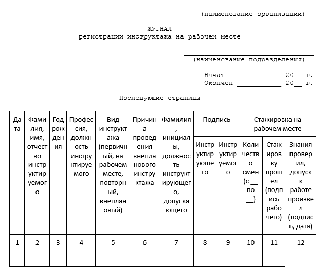 журнал регистрации инструктажа на рабочем месте